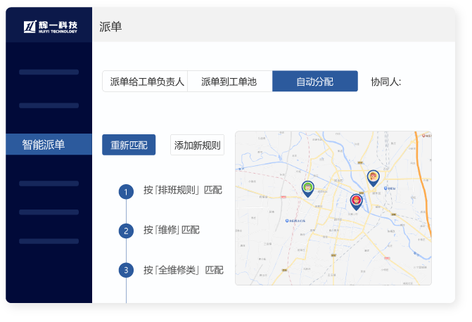 人员管理